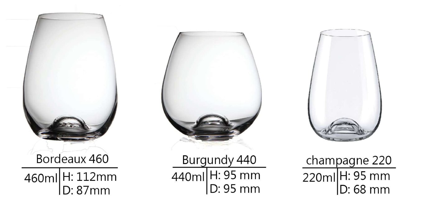 RONA Drink Master 無梗 O 型杯三款杯型：Bordeaux 460ml、Burgundy 440ml、Champagne 220ml