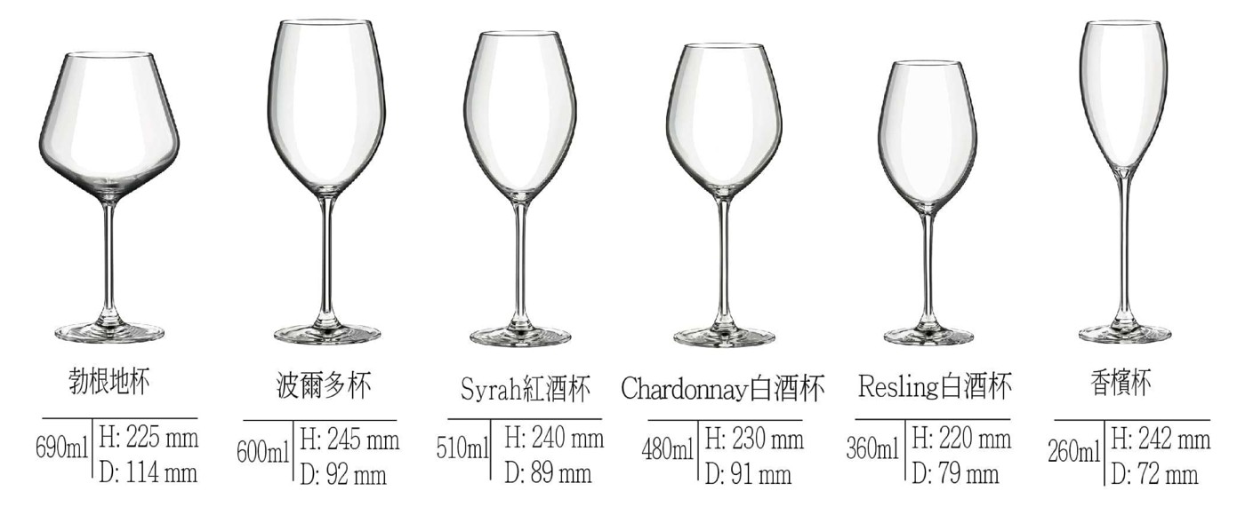 RONA Le Vin 樂活系列全系列杯型與尺寸：勃艮地杯 690ml、波爾多杯 600ml、Syrah 紅酒杯 510ml、Chardonnay 白酒杯 480ml、Riesling 白酒杯 360ml、香檳杯 260ml